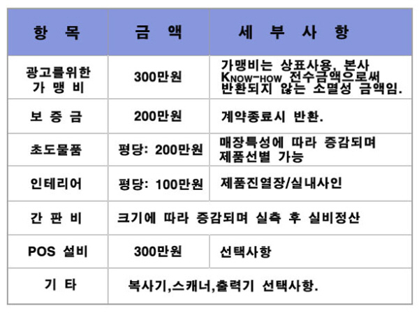 드림오피스 이미지
