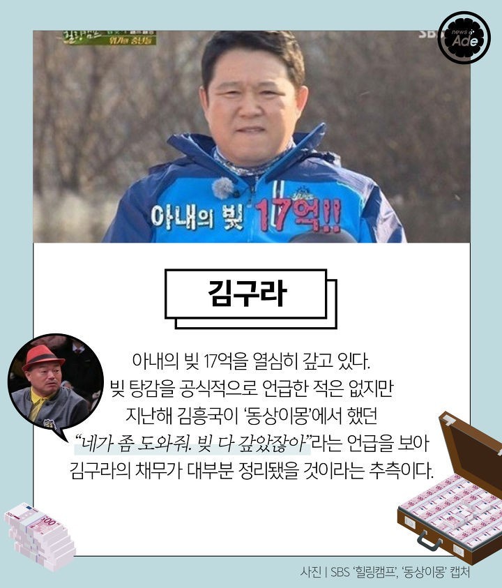 거액의 빚을 청산한 연예인들 | 인스티즈