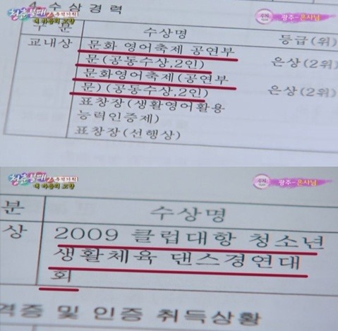 수지가 학창시절 받은 상들.jpg | 인스티즈