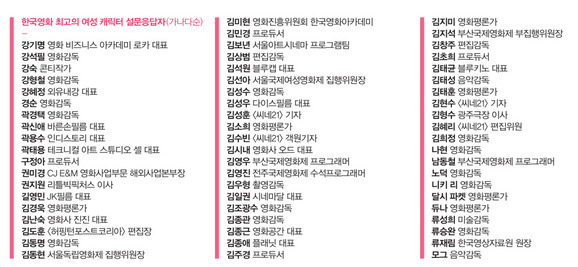씨네21 선정 [한국영화최고의여성캐릭터1위~20위] | 인스티즈