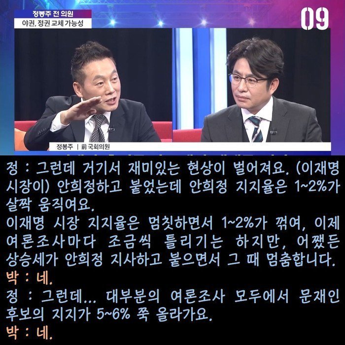 정봉주의 문재인 지지율 분석 | 인스티즈