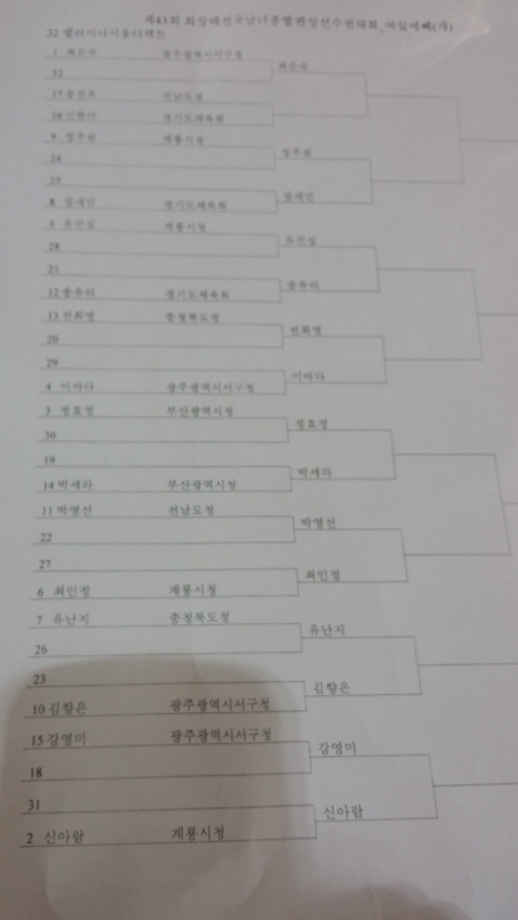 대진실업 이미지