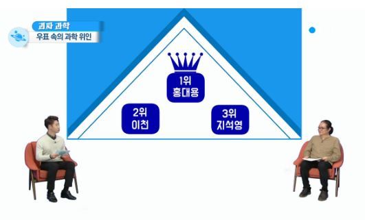 과학 잡지식 좋아하는 사람을 위한 프로 추천 | 인스티즈
