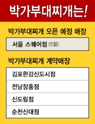 박가부대 이미지