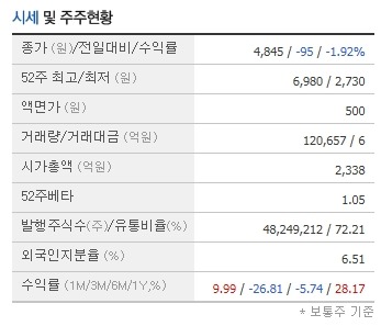 더큰엔지니어링 이미지