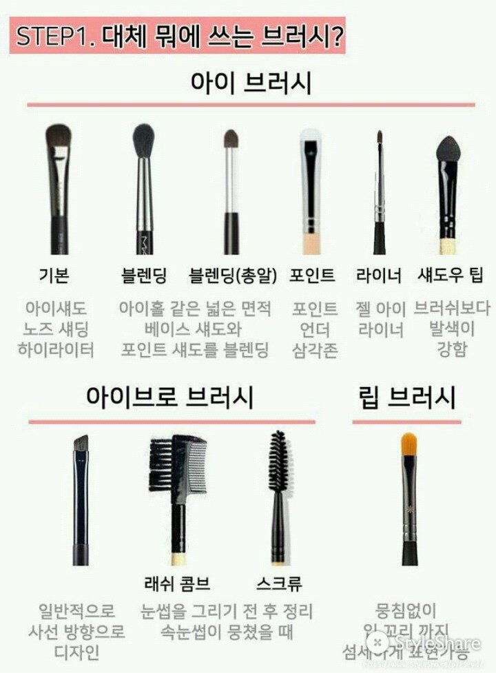 용도에 따른 브러쉬의 종류와 사용법과 세척법 (미용정보) | 인스티즈