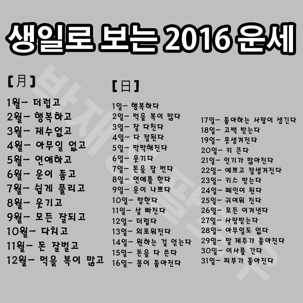 생일로 보는 2016년 운세 | 인스티즈