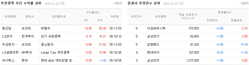 대유산전 이미지