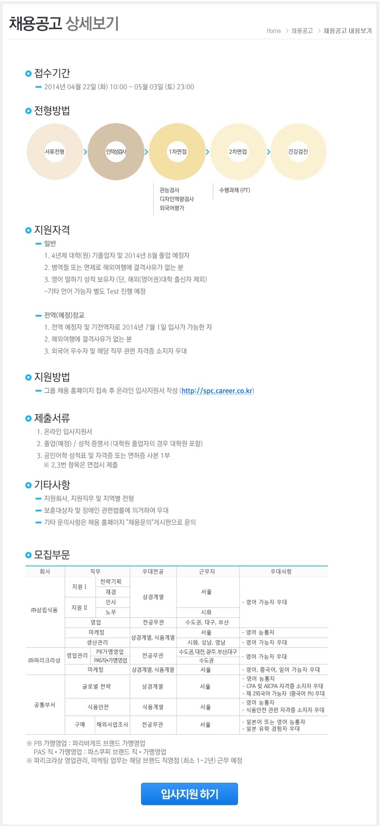 (주)파리크라상 이미지