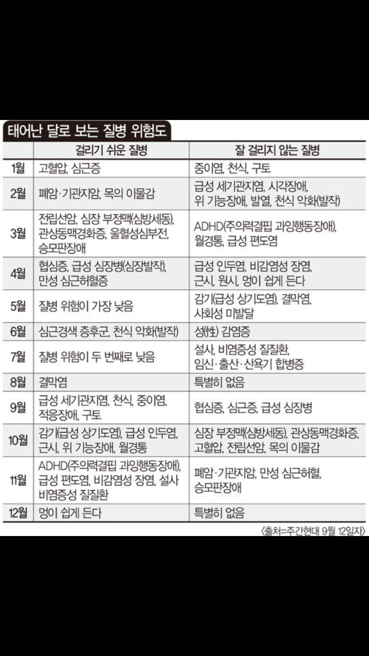 이과생 유머 몇가지 | 인스티즈