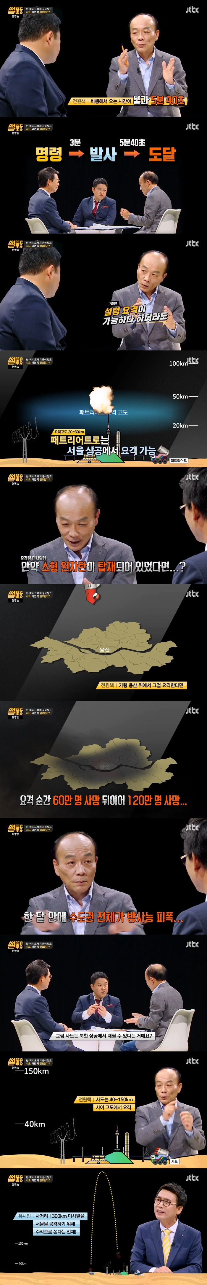 [썰전] 우리나라에 사드가 필요한가 | 인스티즈