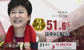 박근혜는 가짜 대통령이라고 주장하는 사람들 - 상 | 인스티즈