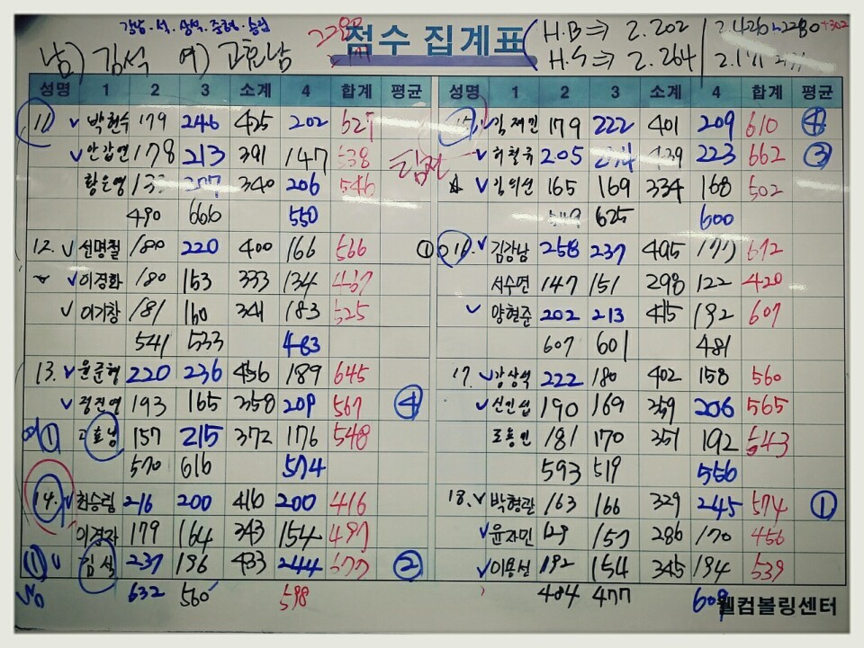 바우하우 이미지