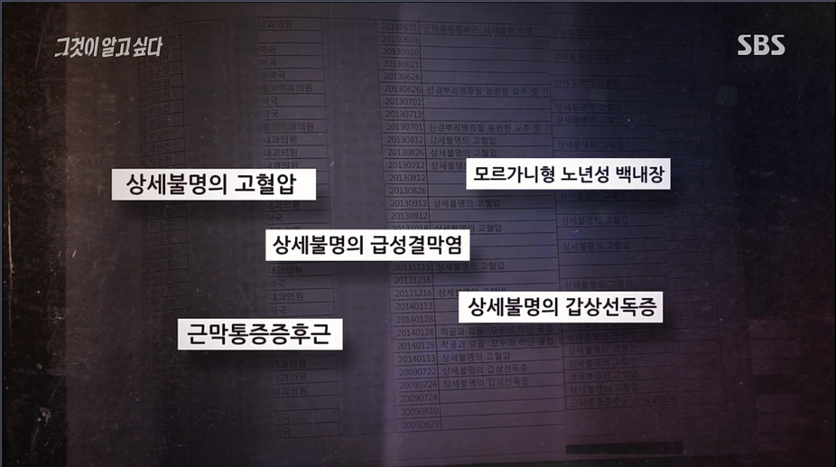 2014년 일가족이 생활고로 안타까운 선택을한 서초 세모녀 자살사건 | 인스티즈