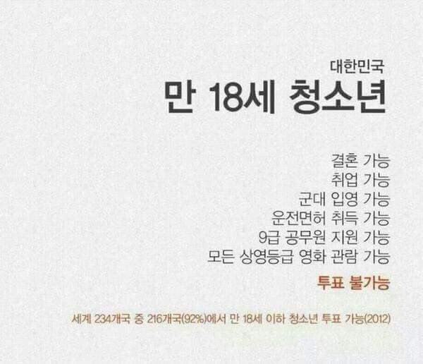 대한민국에서 18세란 | 인스티즈
