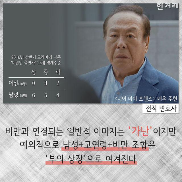  삼순이는 없다 | 인스티즈