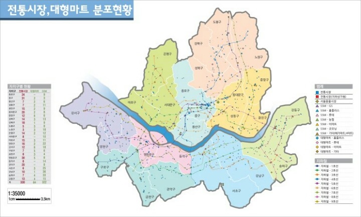 마트서울 이미지