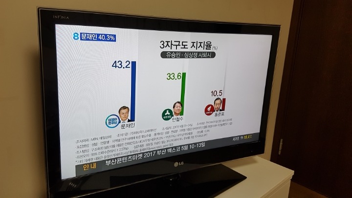 mbn 긴급 여론조사 | 인스티즈