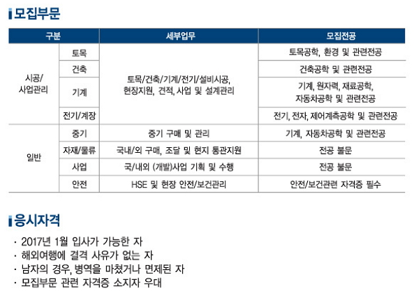 ㈜대우건설 이미지
