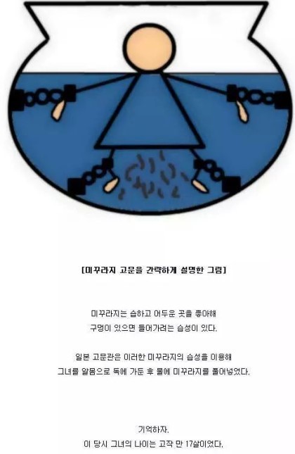 유관순 열사가 당했던 고문 | 인스티즈