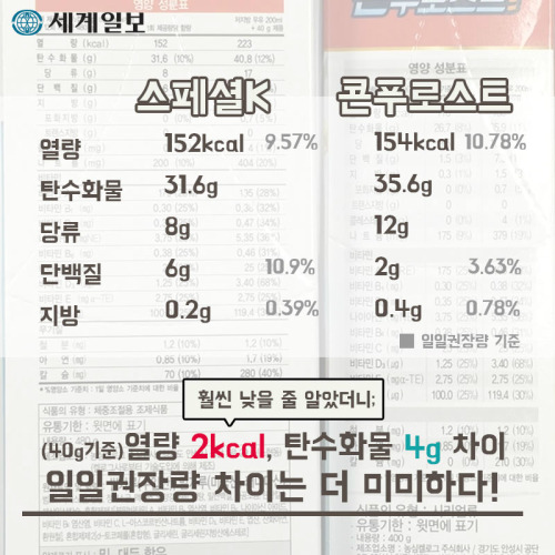 가격만 스페셜한 시리얼 | 인스티즈