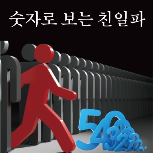 숫자로 보는 친일파 | 인스티즈