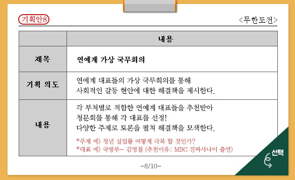 제2의 토토가? 무한도전 2015 최고의 기획안!! 투표 ㄱㄱ | 인스티즈
