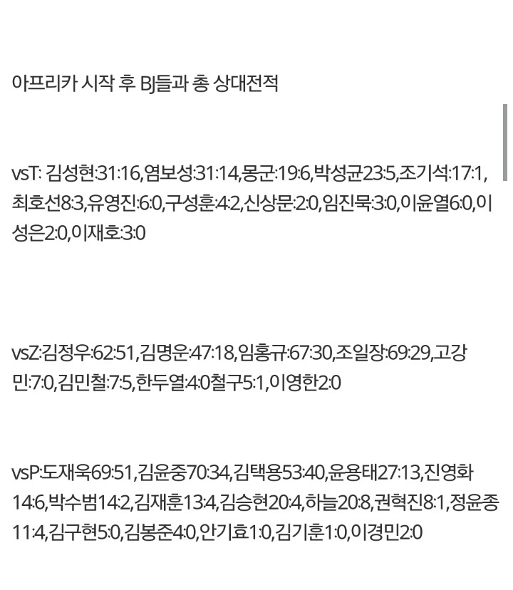 이영호 아프리카TV 시작 후 스폰빵 총 전적 .jpg | 인스티즈