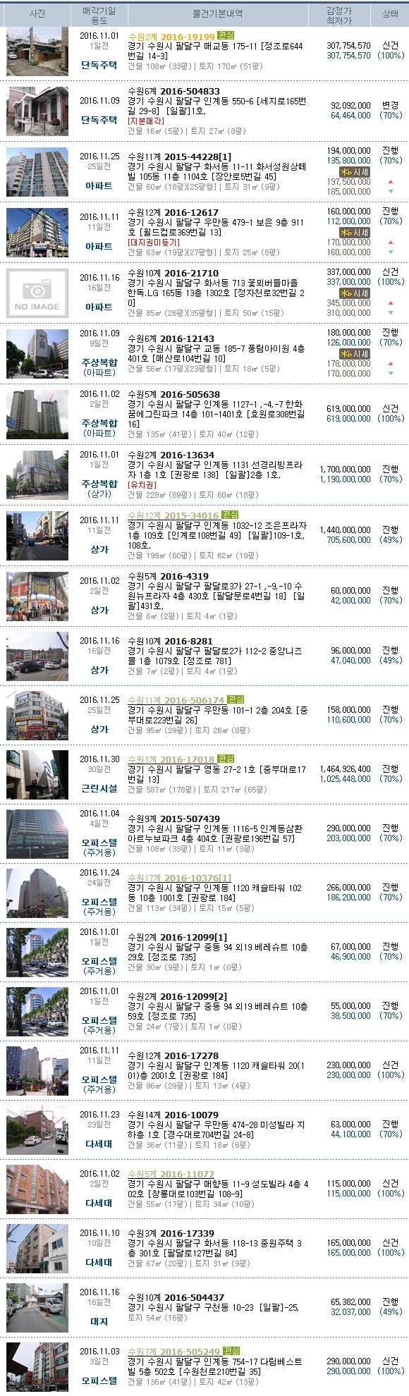 세무법인상우 이미지