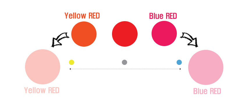 나의 색을 찾아가는 과정 | 인스티즈