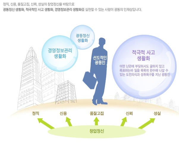 (주)광동환경 이미지