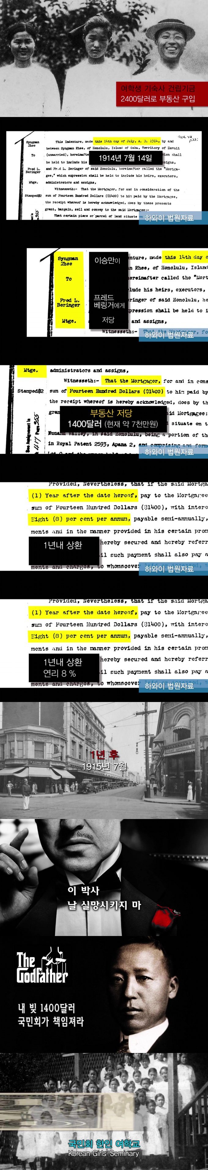 이승만 CIA 보고서 | 인스티즈