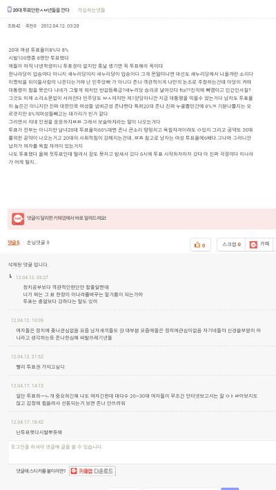 20대 여자 투표율 8퍼센트 | 인스티즈
