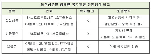 폰할인연구소 이미지