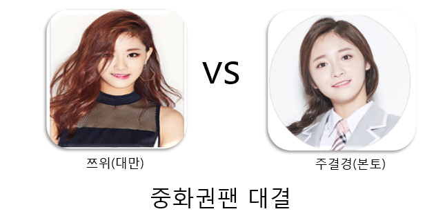 트와이스 vs 아이오아이 | 인스티즈