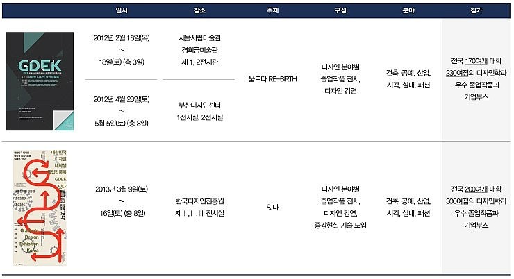 아라디자인 이미지