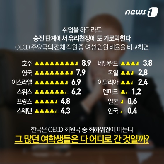 누가 워킹맘의 발목을 잡는가 | 인스티즈