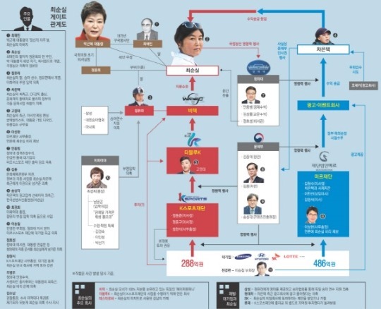앞으로..대박이가...배워야할..근현대사...jpg | 인스티즈