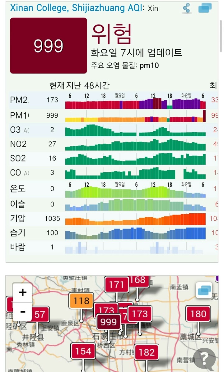 상상을 초월한 중국의 현재 | 인스티즈