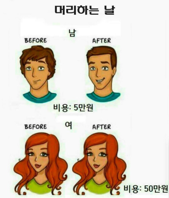 머리하는 날 | 인스티즈