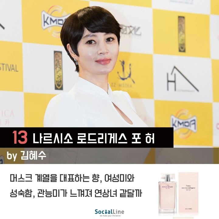 여자연예인들이 실제로 쓰는 향수 | 인스티즈