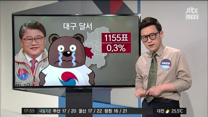 조원진 지역구 득표 현황 | 인스티즈