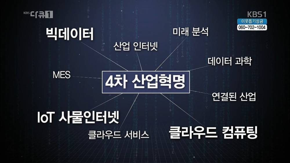 미국의 4차 산업혁명...jpg | 인스티즈
