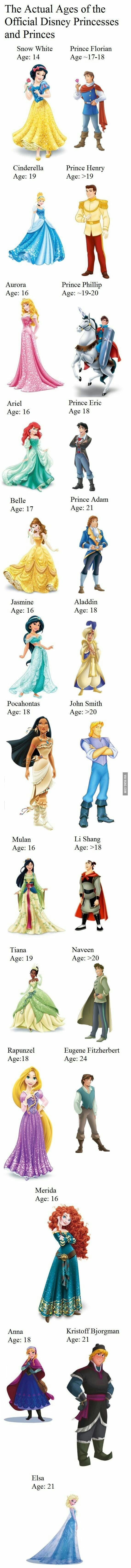 역대 디즈니 애니 커플들 나이 비교.disney | 인스티즈