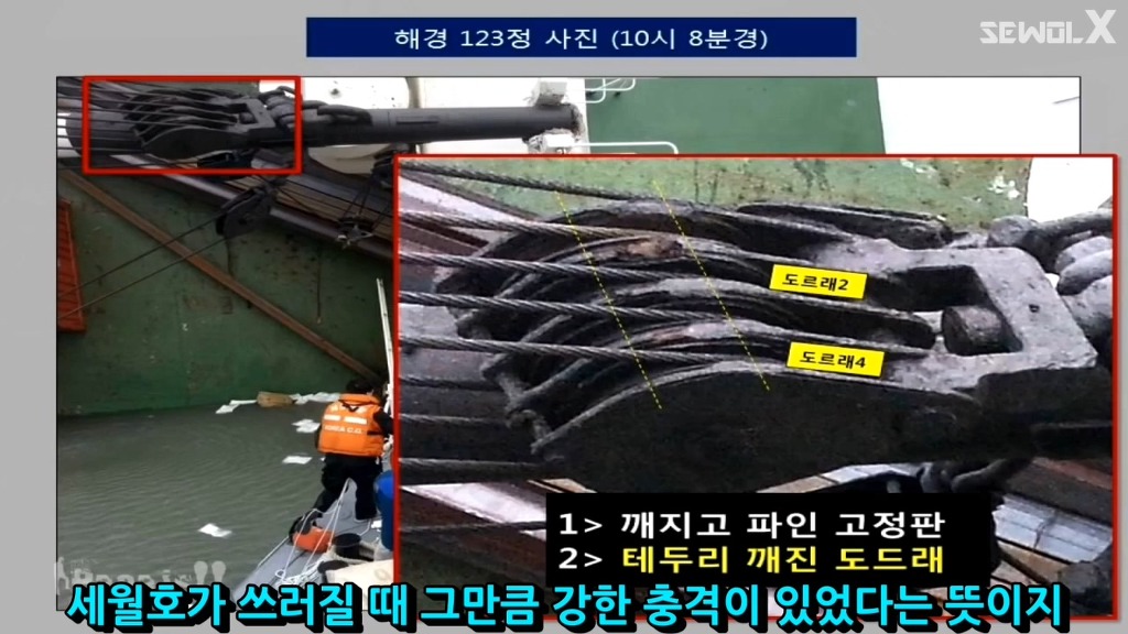 파파이스 닻 고의침몰설에 반박하는 자로 세월 X | 인스티즈