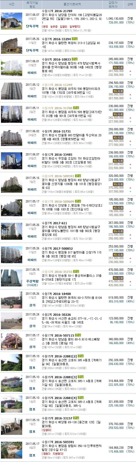 세무법인우신 이미지