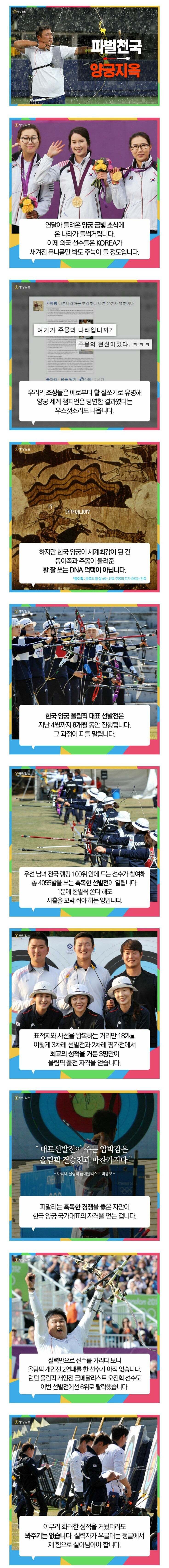 대한민국의 양궁지옥 | 인스티즈