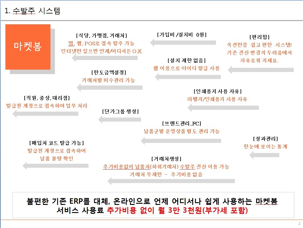 드림전산 이미지