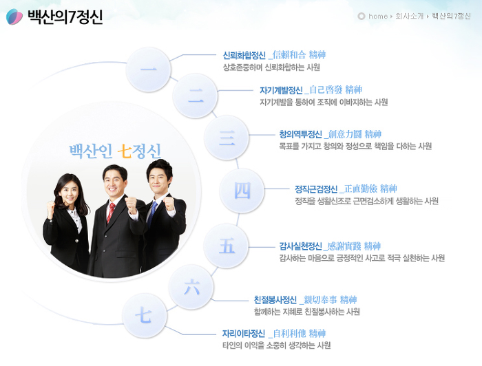 디지털출력 이미지