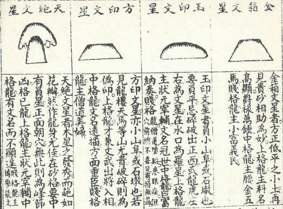 금상성 이미지